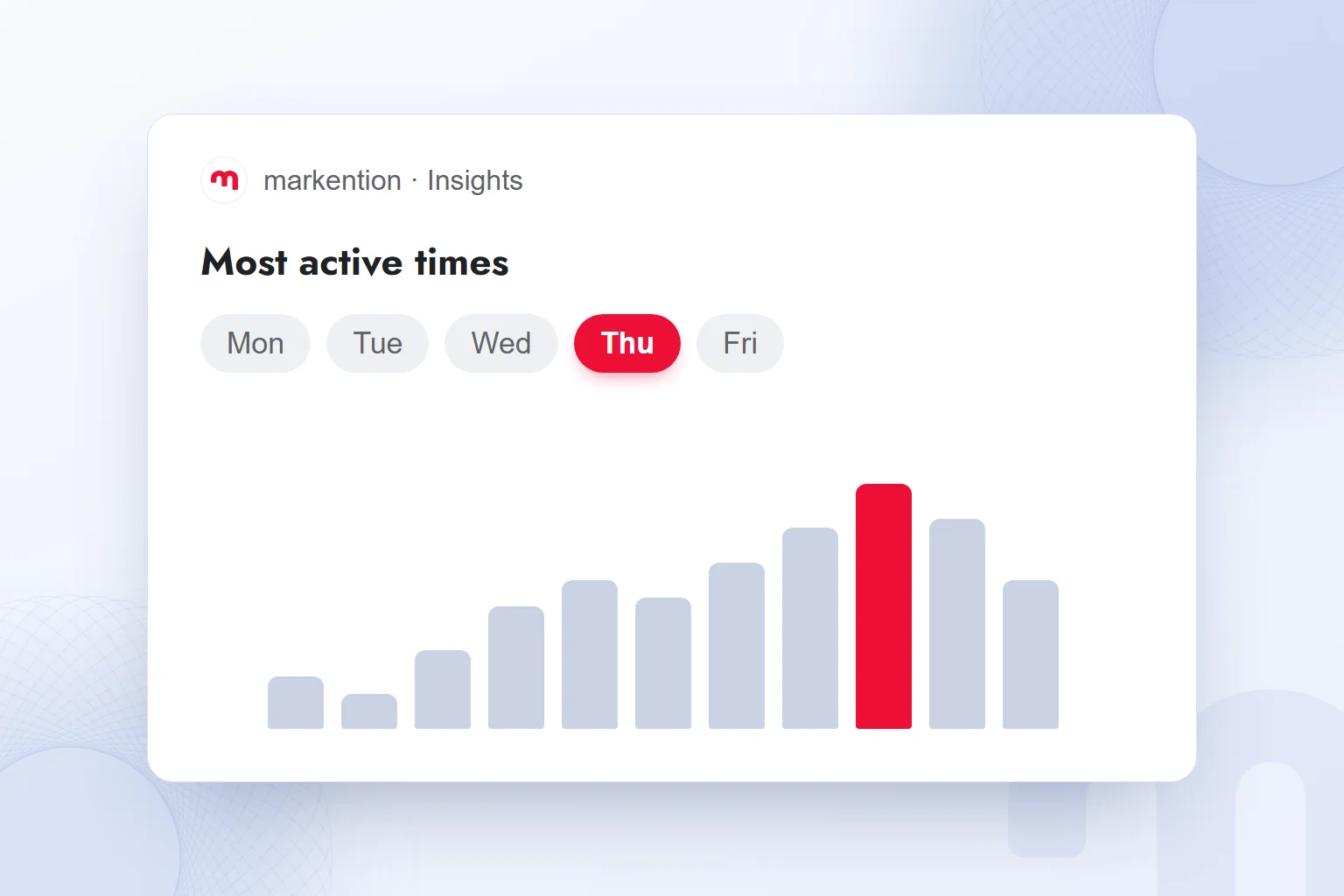 The hours when followers are most active in Instagram Insights, with an evening hour highlighted.