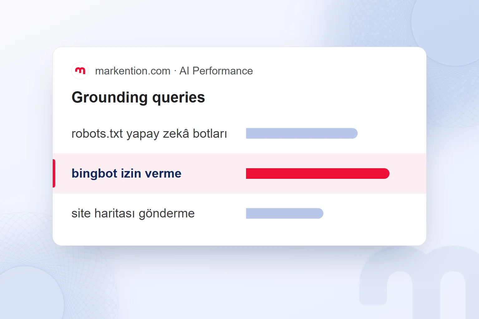 Bing Webmaster Tools AI Performance raporunda dayanak sorguları listesi; bir sorgu vurgulu.