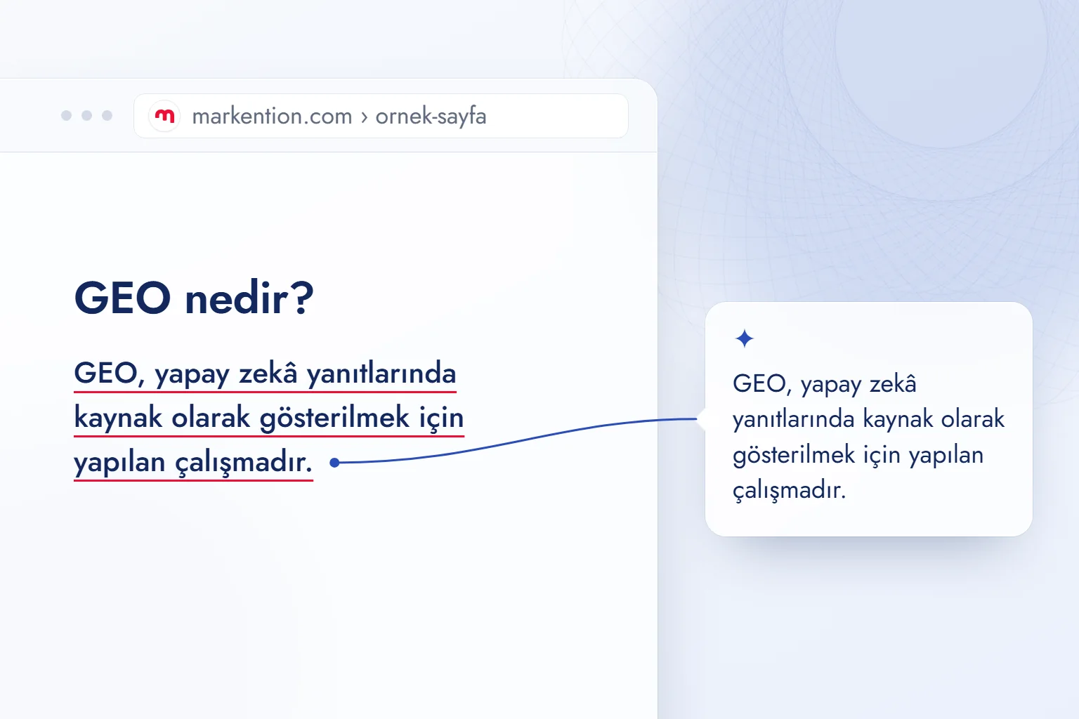markention.com sayfasında “GEO nedir?” başlığının altındaki tek cümlelik tanım, yapay zekâ yanıtına aktarılırken vurgulanıyor.