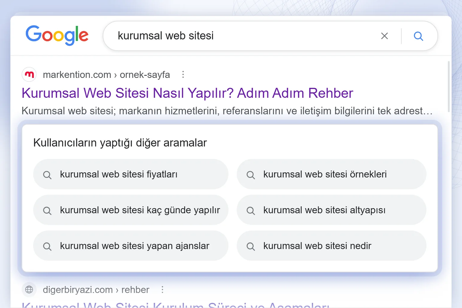 “kurumsal web sitesi” araması için Google sonuç sayfası: ziyaret edilmiş ilk sonuç markention.com’un hemen altında “Kullanıcıların yaptığı diğer aramalar” kutusu ve altı öneri yongası açılmış durumda.