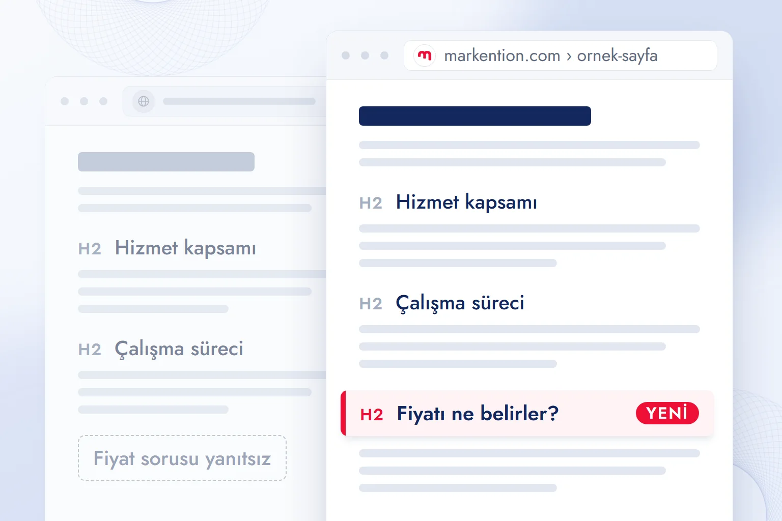 Aynı hizmet sayfasının iki penceresi: arkadaki soluk iskelette fiyat sorusu için boş bir yuva kalırken, öndeki markention.com sayfasına kırmızı vurgulu yeni H2 olarak “Fiyatı ne belirler?” eklenmiş.