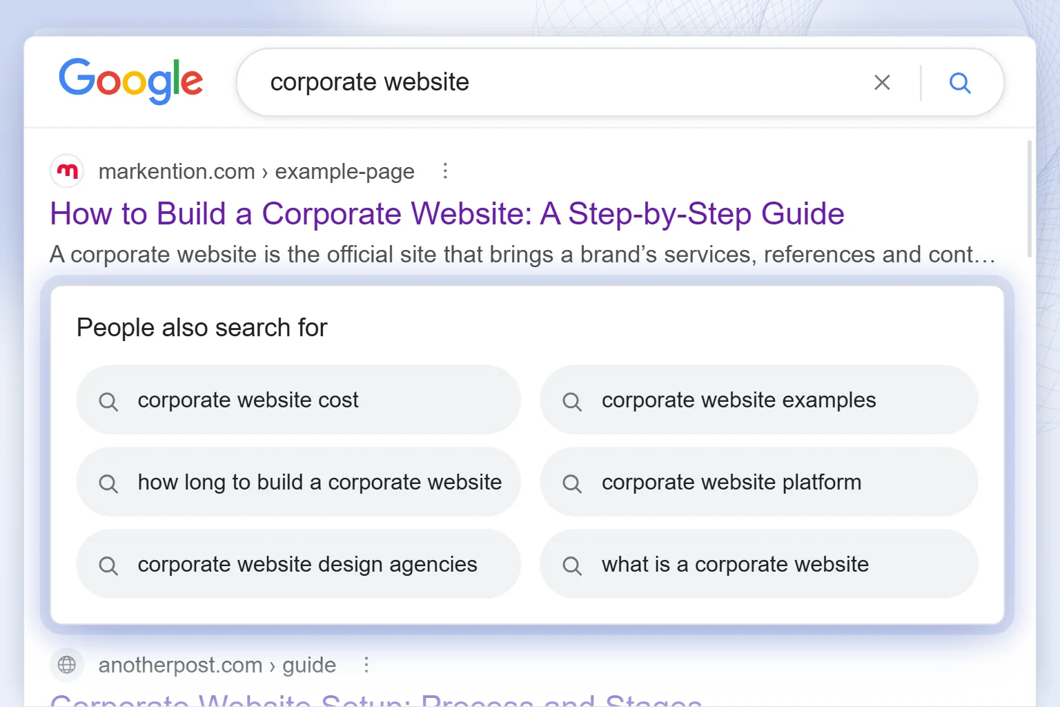 A Google results page for “corporate website”: the “People also search for” box with six chips opens right under the visited markention.com result.