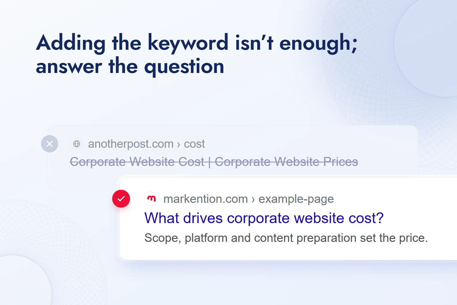 The markention.com result steps in front of a struck-through title that repeats the keyword: “What drives corporate website cost?” with a one-line answer.