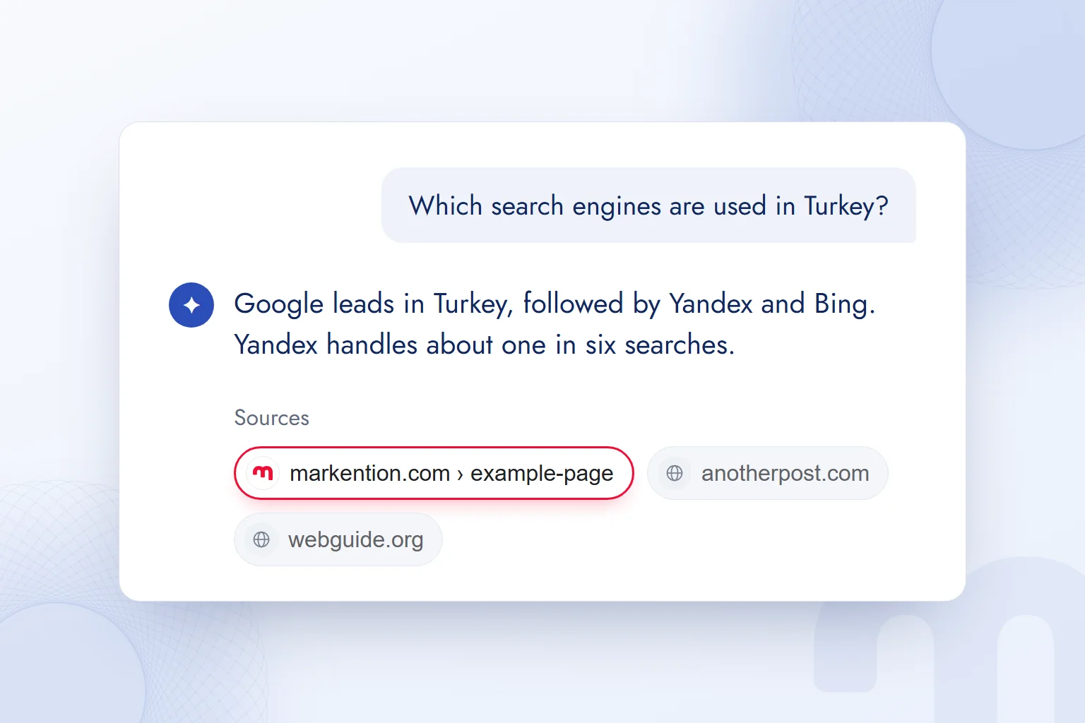 An AI answer naming the search engines used in Turkey and Yandex’s share, with markention.com listed first among the sources.