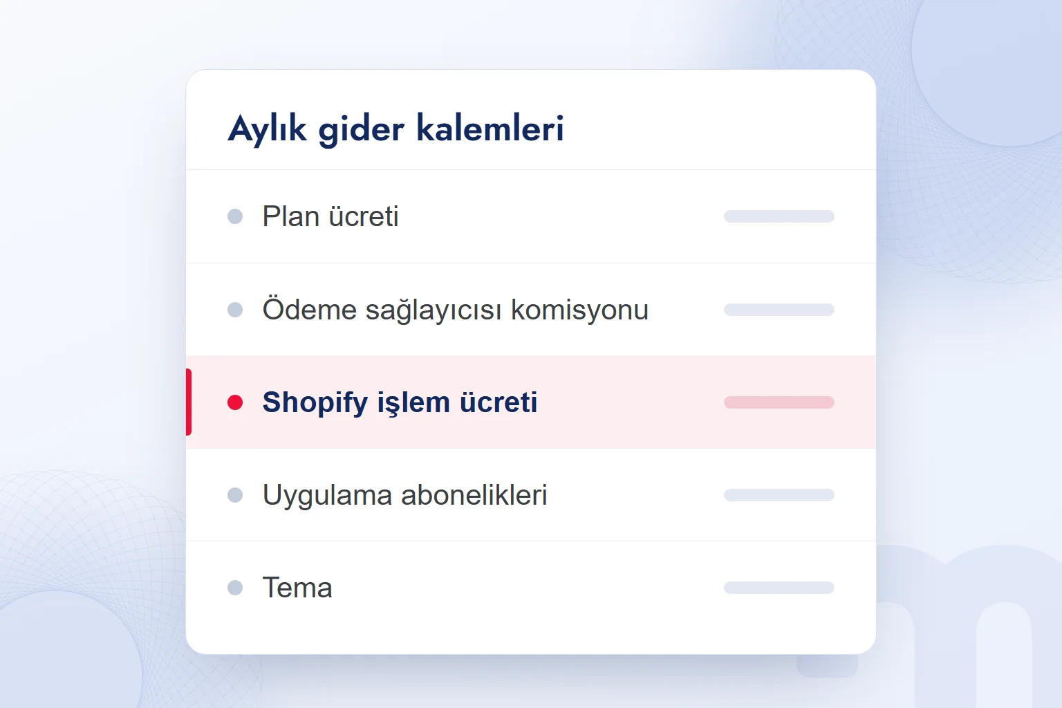 Shopify mağazasının gider kalemleri; Shopify Payments yokken işlem ücreti vurgulu.