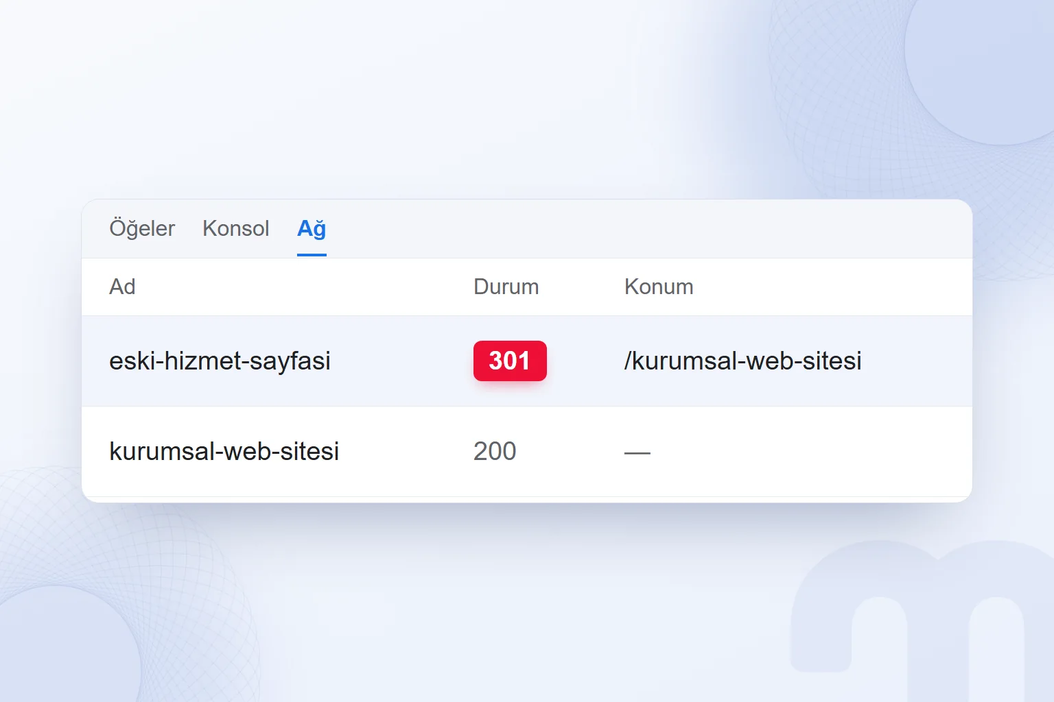 Tarayıcı ağ panelinde eski adresin 301 ile yeni adrese yönlendirildiği iki satır.