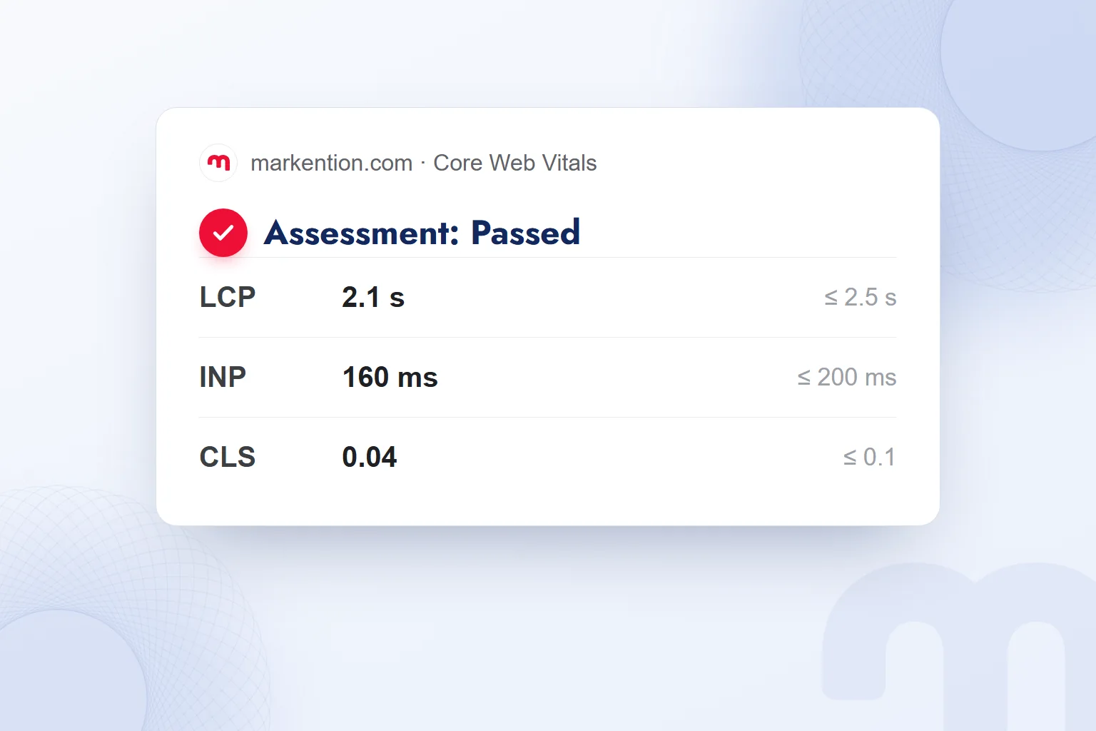 A PageSpeed Insights Core Web Vitals card: LCP, INP and CLS are below their thresholds and the assessment passed.
