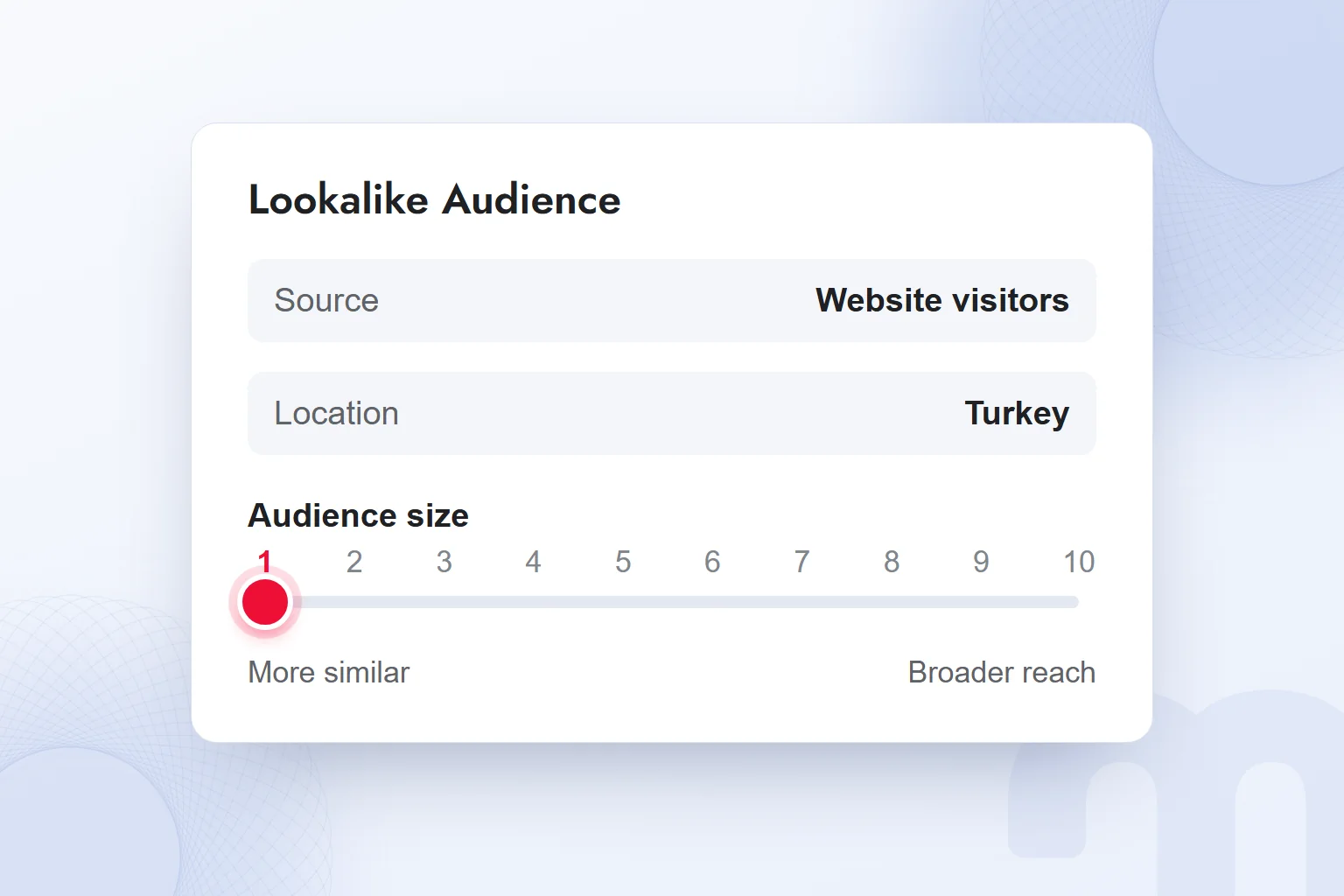 Meta Lookalike Audience size on a scale from 1 to 10 percent, with 1 percent selected.