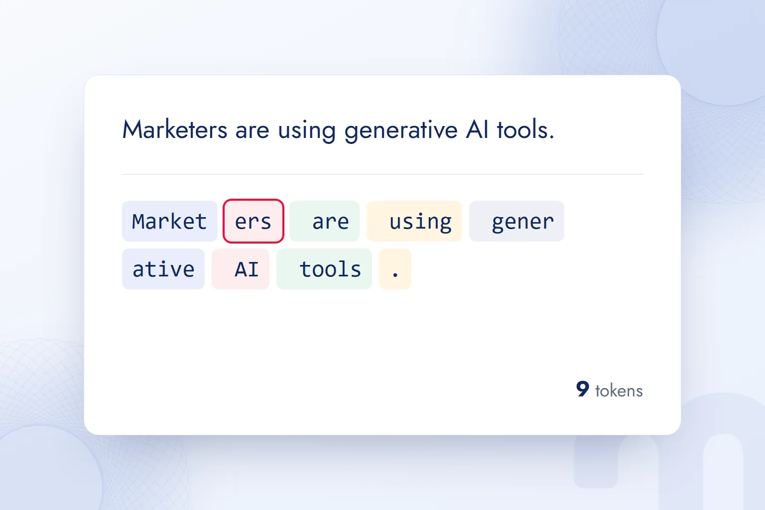 An English sentence split into tokens; “Marketers” and “generative” each break into two pieces.