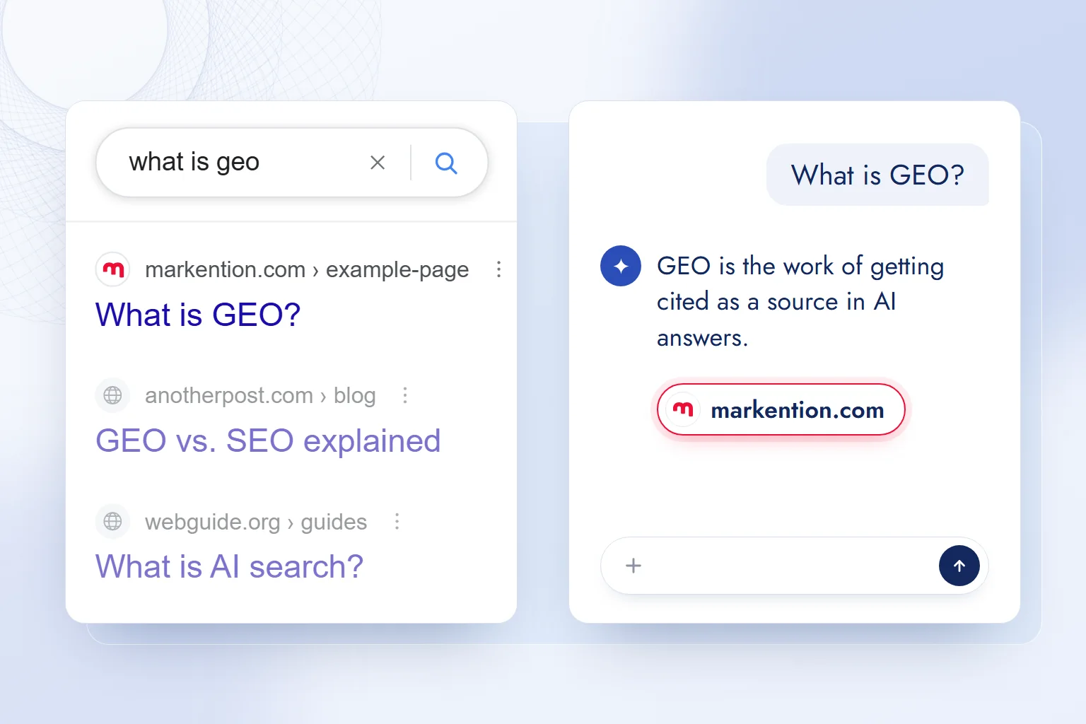 Two screens for the same query: markention.com ranks first in the Google results on the left and appears as the source chip of an AI answer on the right.