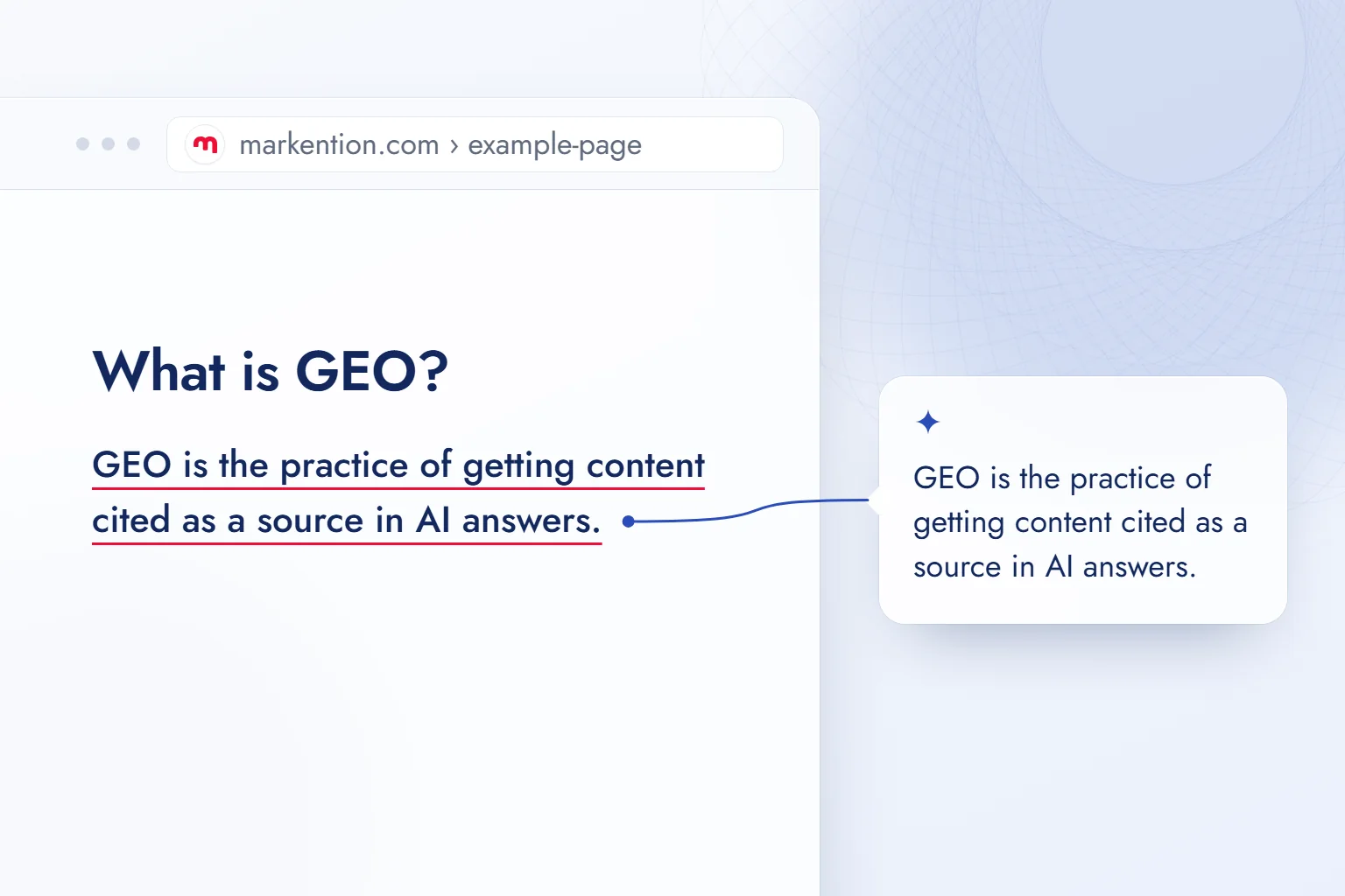 On a markention.com page, the one-sentence definition under the heading “What is GEO?” is underlined and carried into an AI answer.