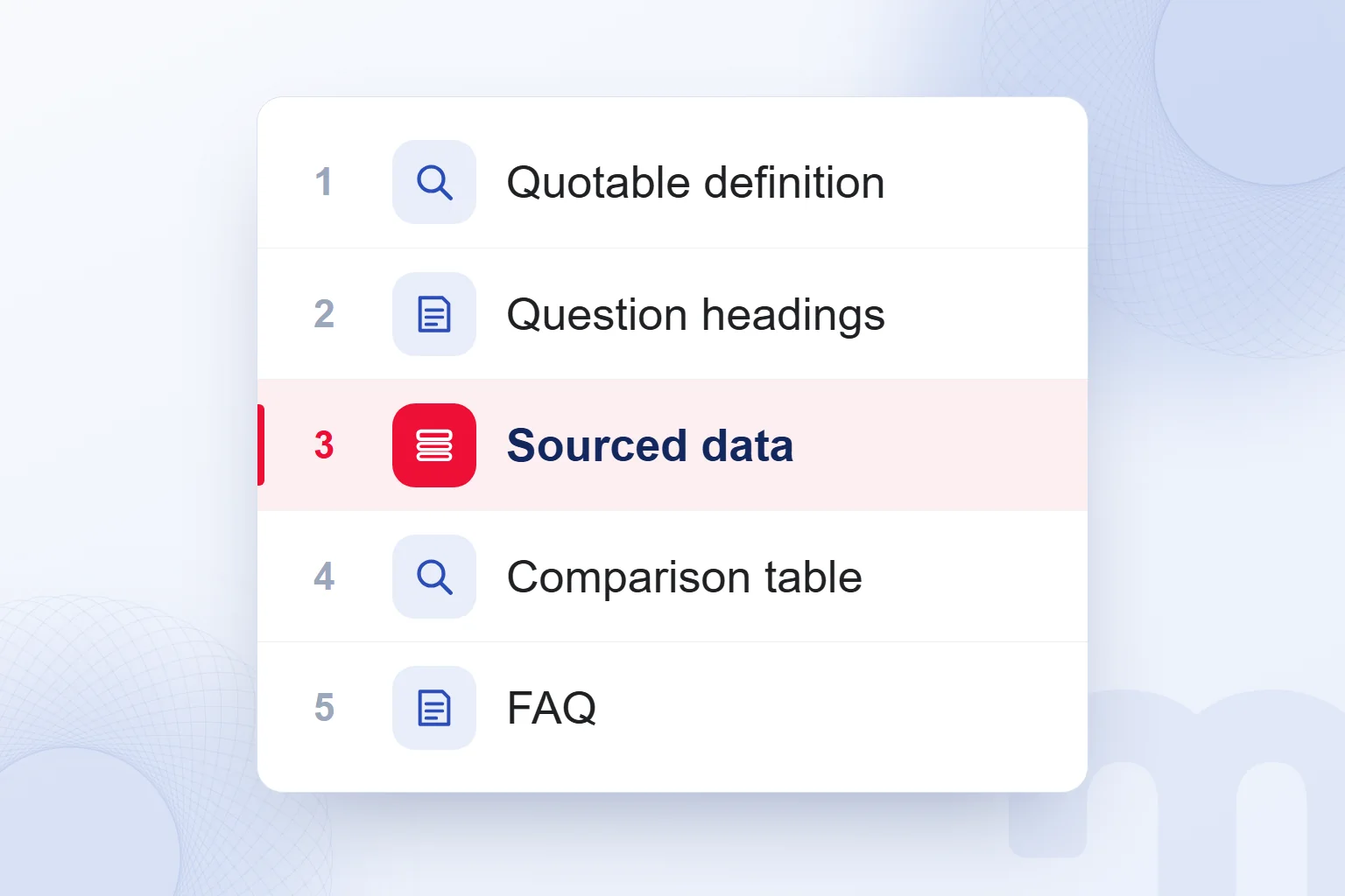 Five content formats suited to being cited in AI answers, with sourced data highlighted.