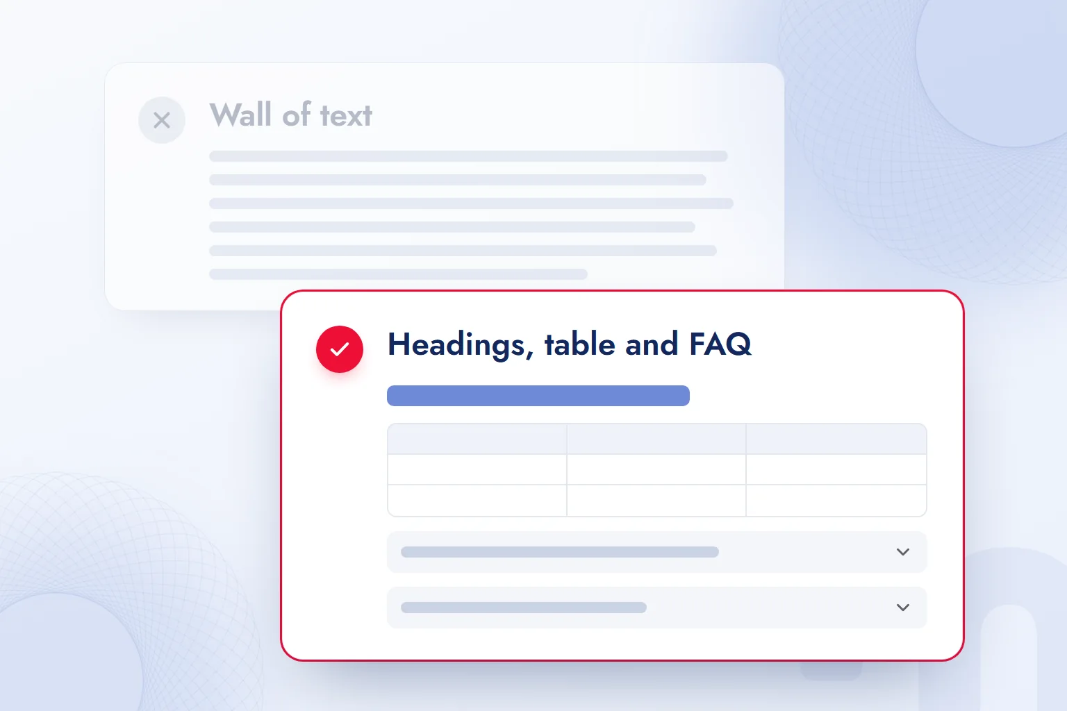 A page organized with headings, a table and an FAQ instead of one long block of text.