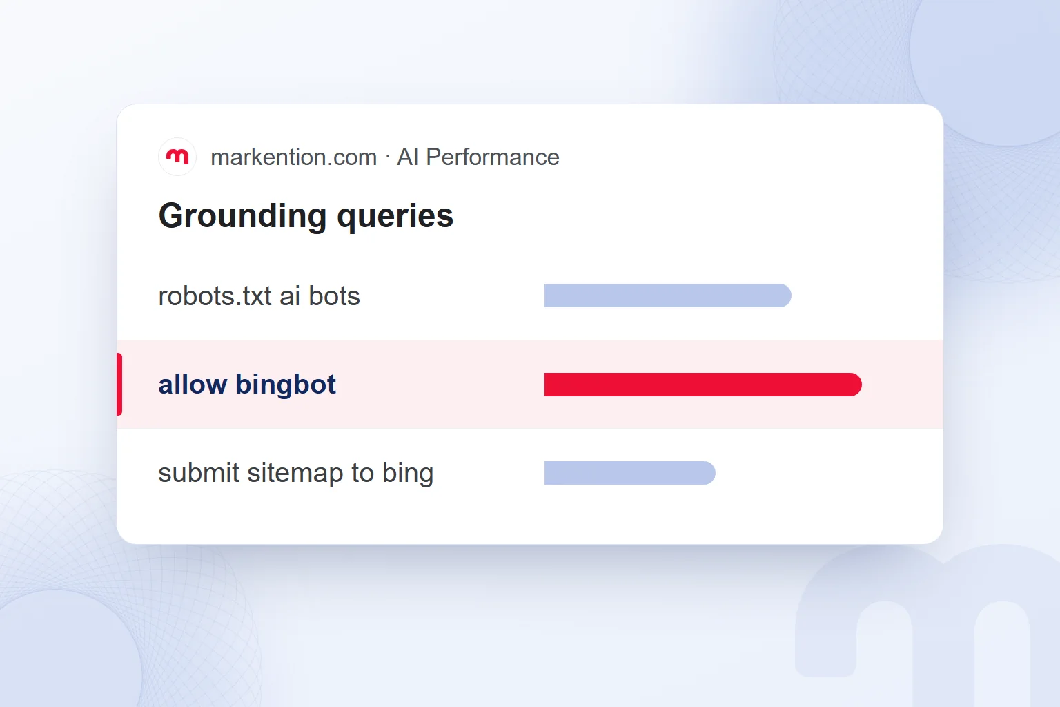 Grounding queries list in the Bing Webmaster Tools AI Performance report; one query highlighted.