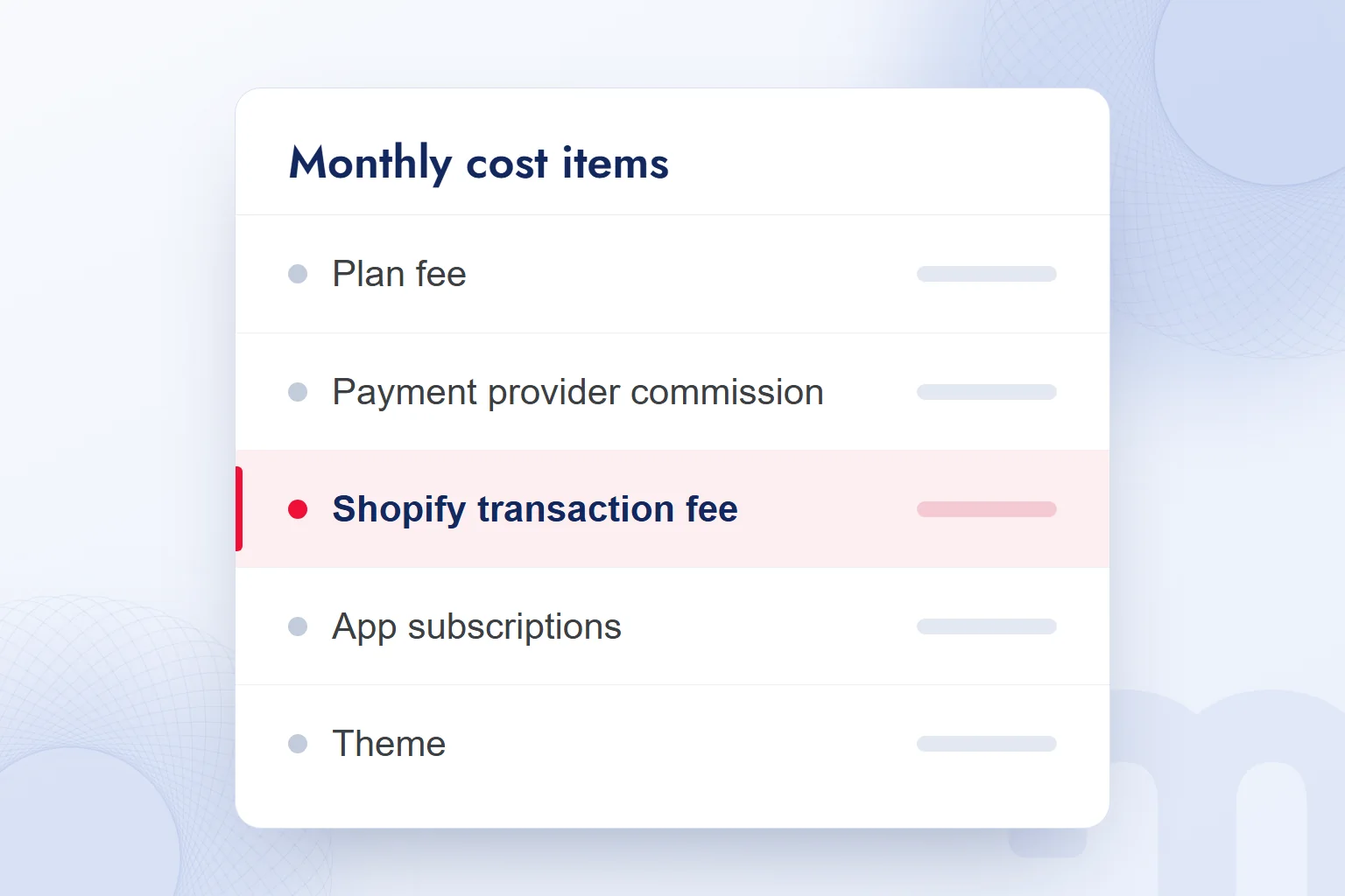 The cost items of a Shopify store, with the transaction fee highlighted for a store without Shopify Payments.