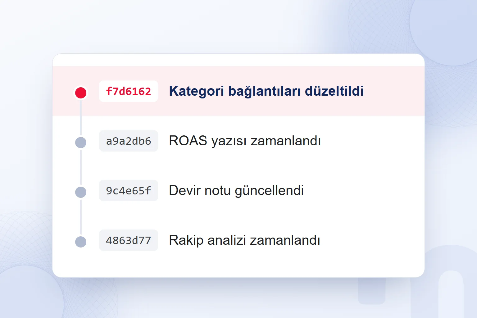 Commit geçmişi: her değişiklik kısa kimliği ve açıklamasıyla; son kayıt vurgulu.