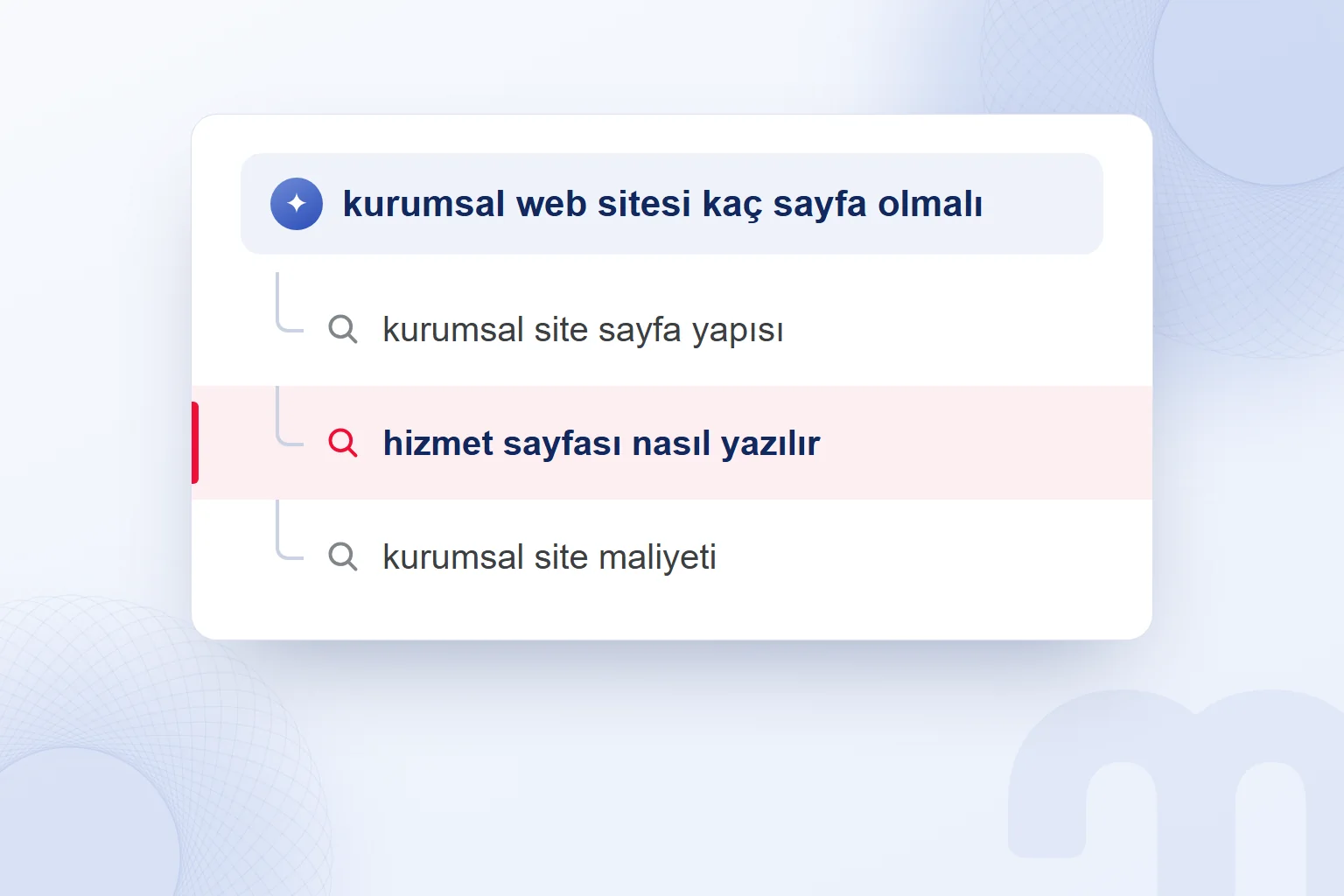 Sorgu yayma: ana sorudan türeyen üç alt arama; bir alt arama vurgulu.