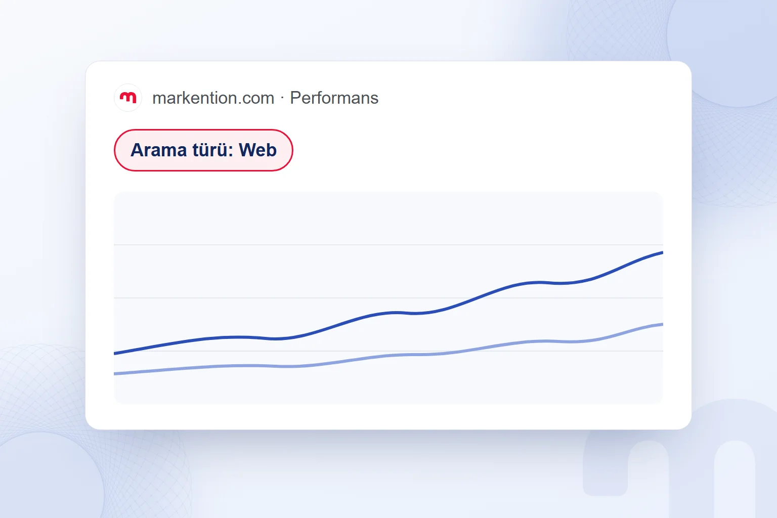 Search Console Performans raporunda Arama türü: Web filtresi.