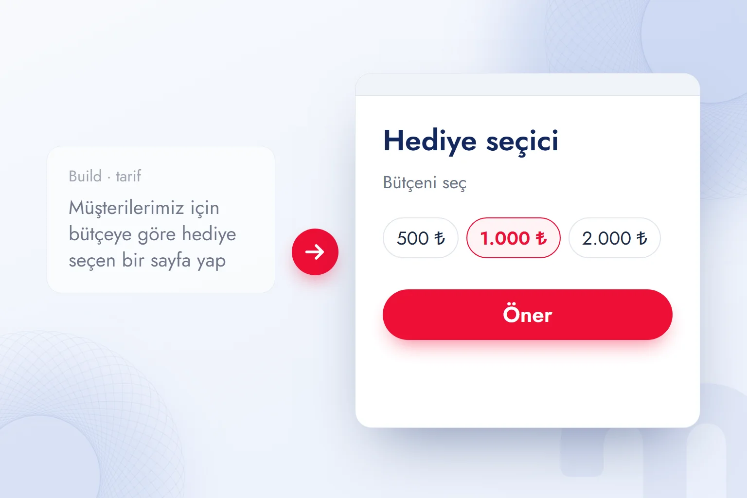 Build modunda önce ve sonra: tek cümlelik tarif ve çalışan hediye seçici sayfası.