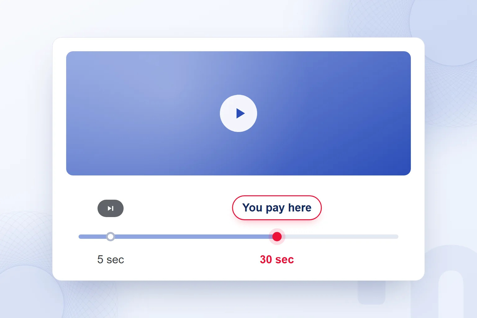 Payment in a skippable ad: when the viewer watches 30 seconds or interacts.