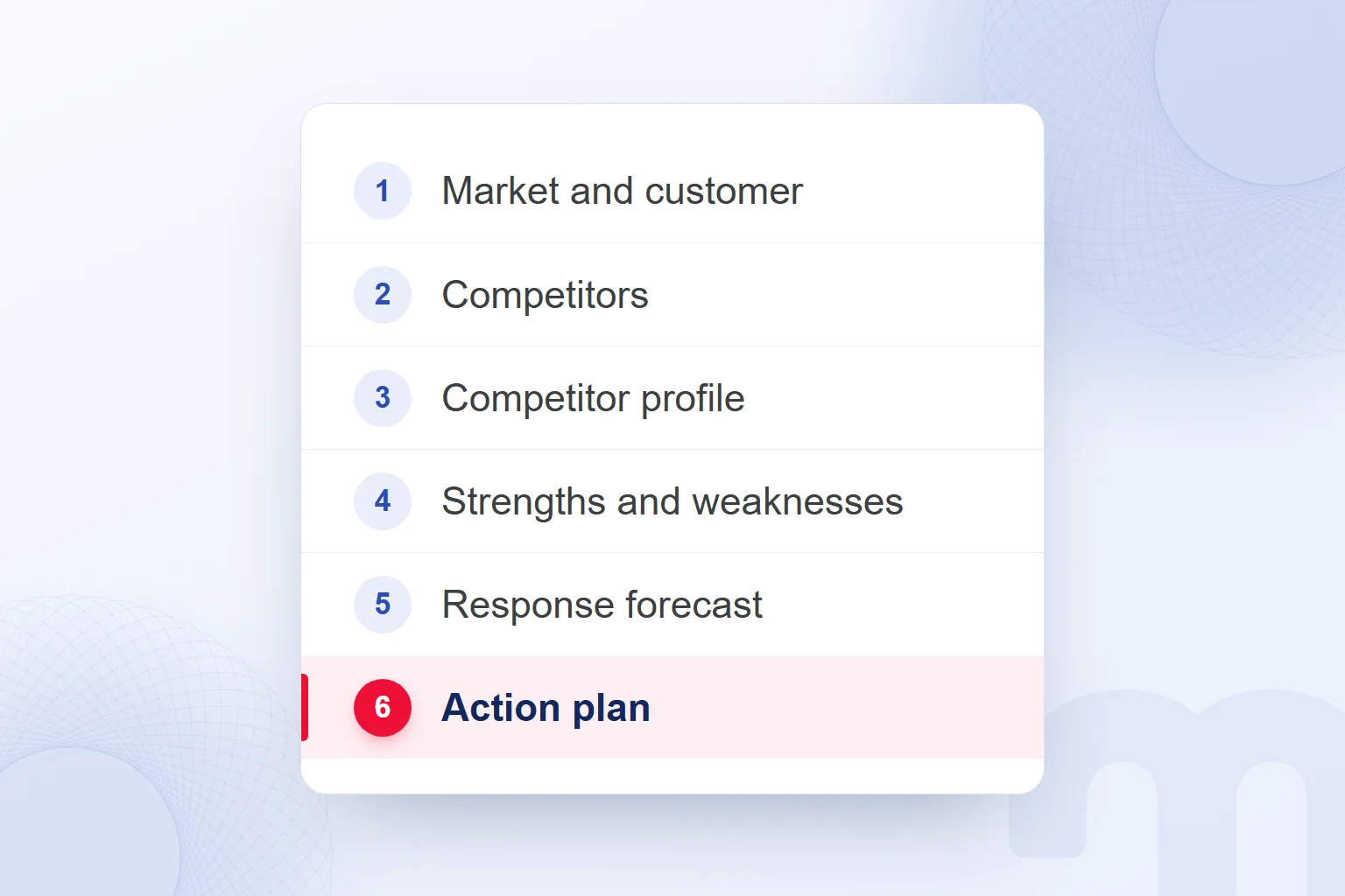 The six stages of competitive analysis, from market and customer to the highlighted action plan.