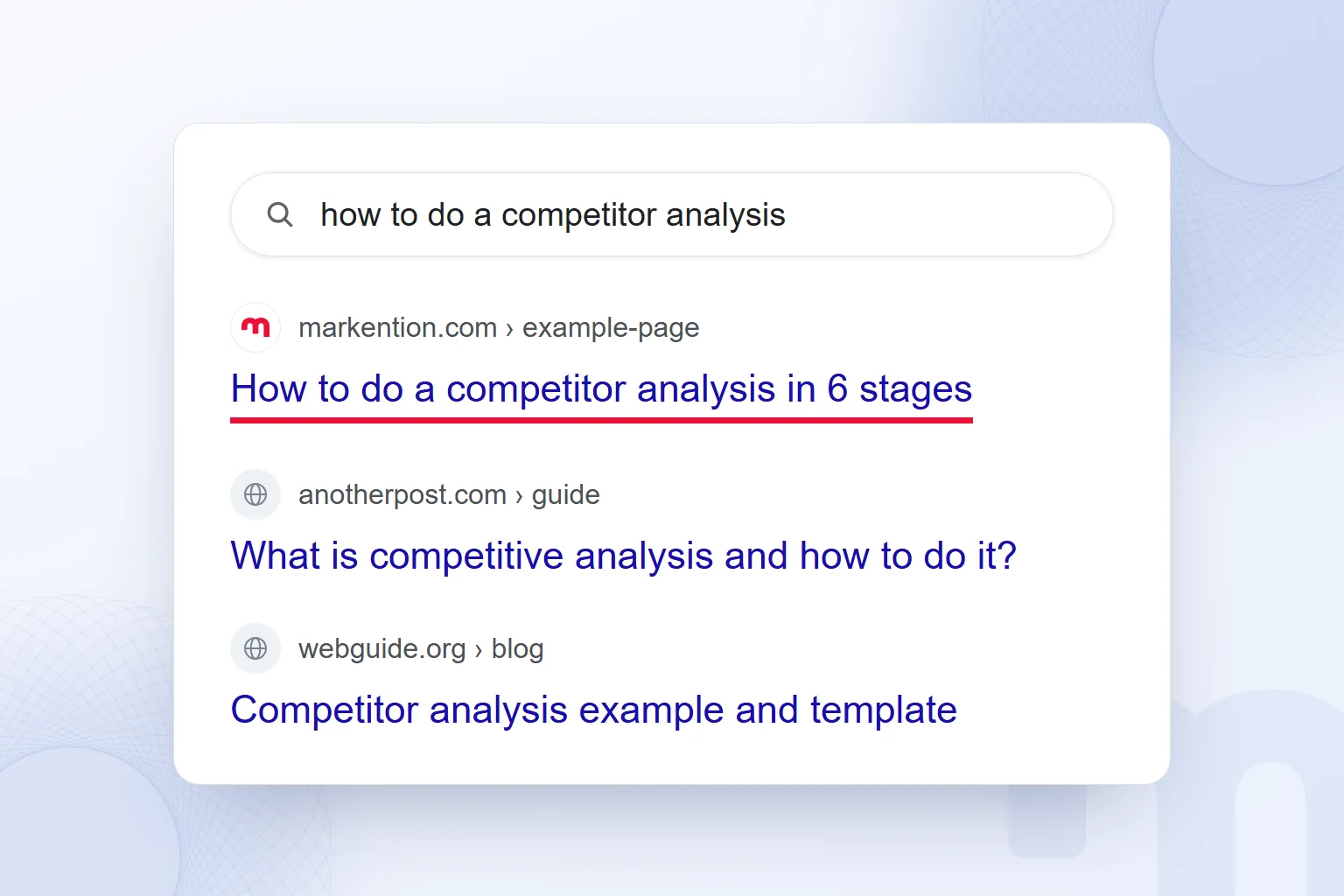Search competitors are the sites on the first page for the same query, with our result highlighted.