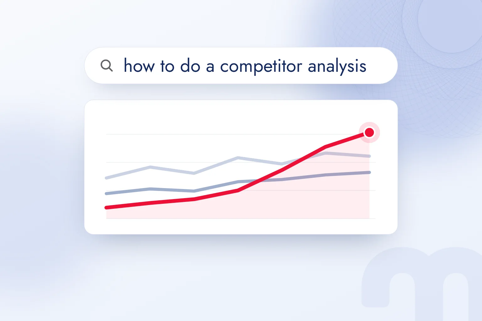 How to do a competitor analysis: stages and an action plan
