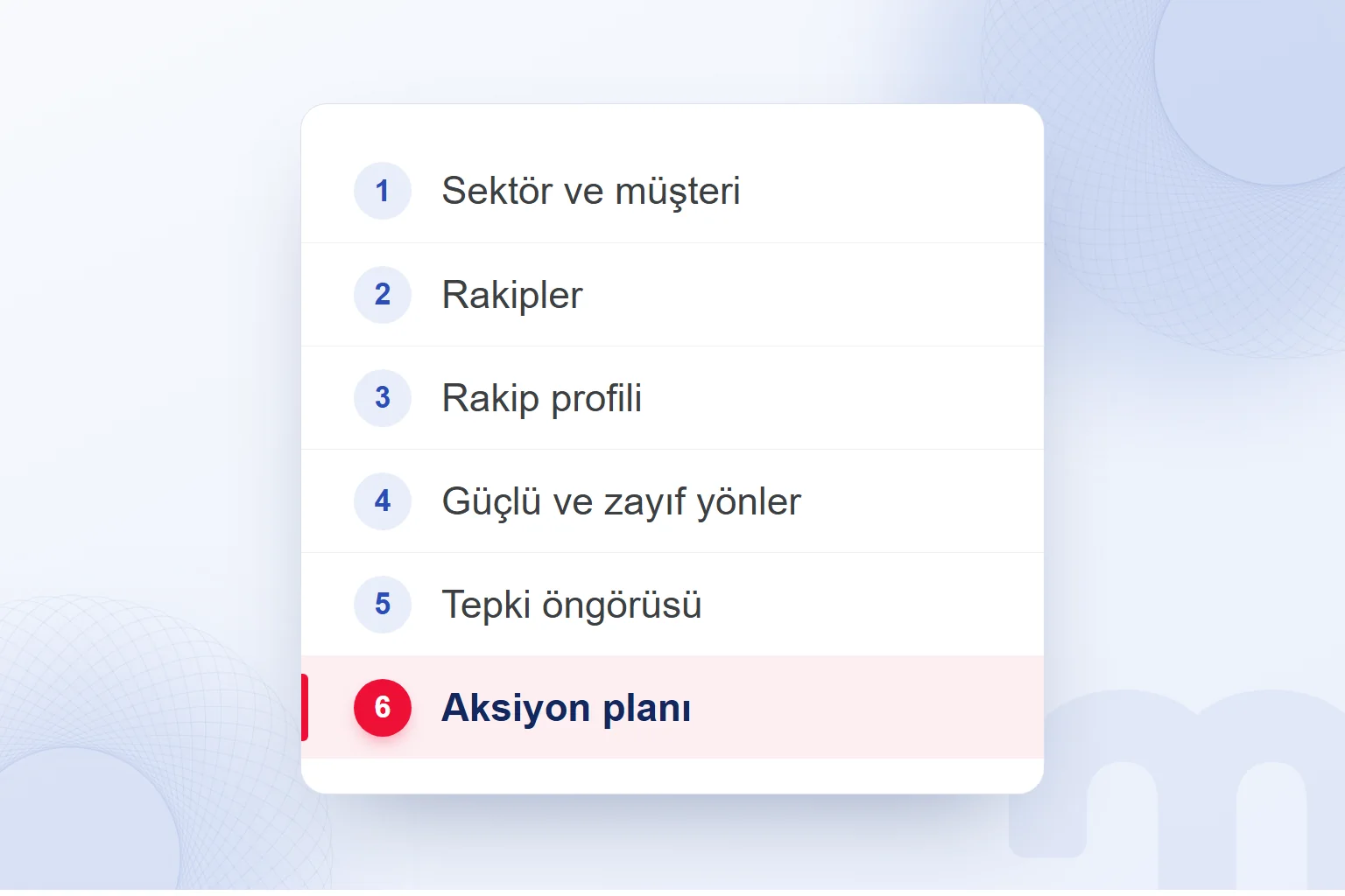 Rekabetçi analizin altı aşaması: sektör ve müşteriden aksiyon planına; aksiyon planı vurgulu.