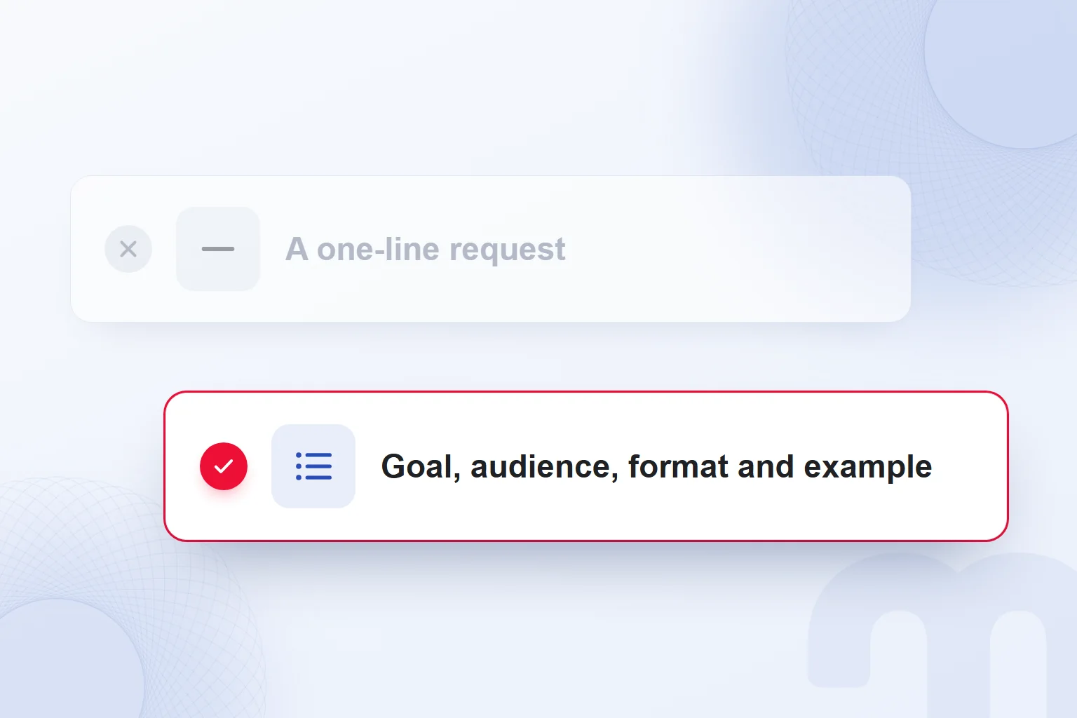 A one-line request set against a request with a goal, audience, format and example.