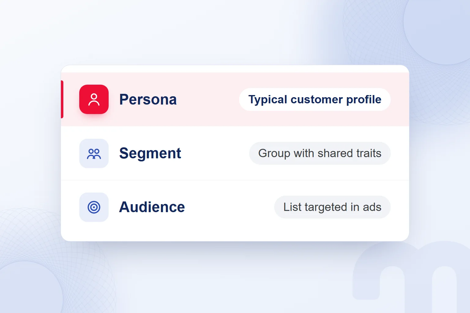 The difference between persona, segment and audience, with the persona row highlighted.