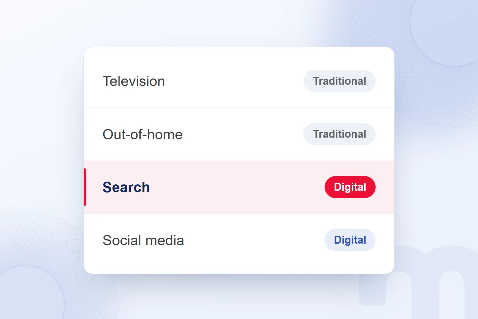 A list of advertising channels: television, out-of-home, search and social media, with search advertising highlighted.