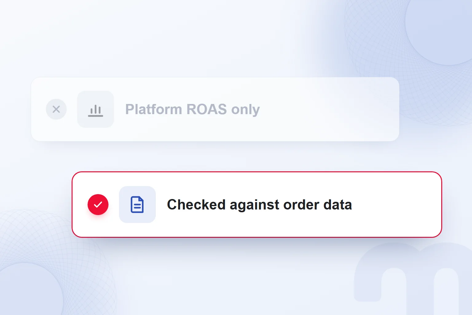 Comparing results with order and refund data instead of relying on platform ROAS alone.