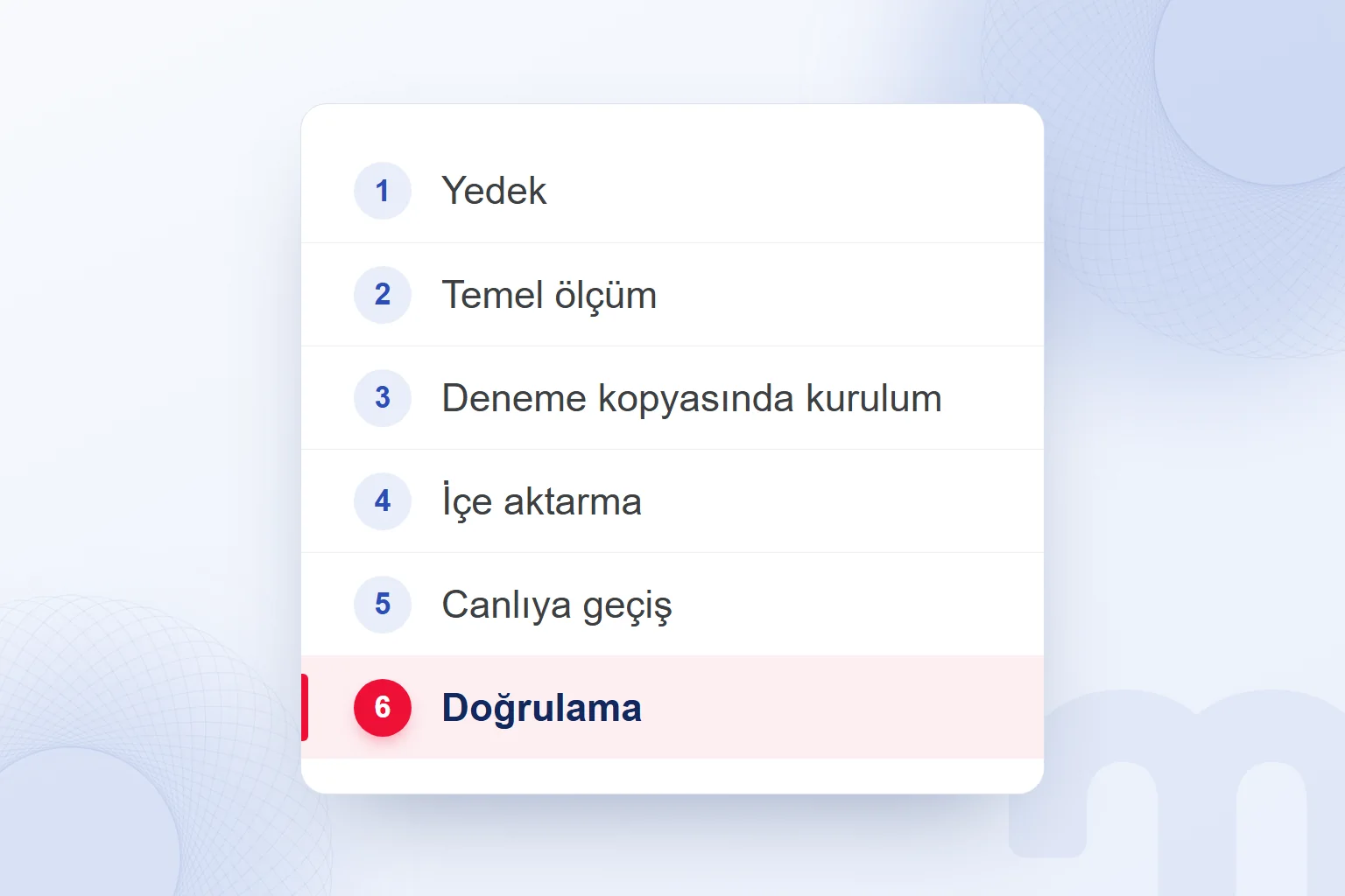 Eklenti geçiş sırası: yedek, temel ölçüm, deneme kopyasında kurulum, içe aktarma, canlıya geçiş, doğrulama.